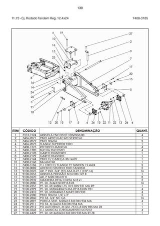 139 
11.73 - Cj. Rodado Tandem Reg. 12.4x24 7408-3185 
 
