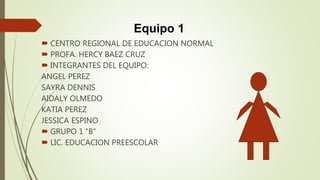  CENTRO REGIONAL DE EDUCACION NORMAL
 PROFA. HERCY BAEZ CRUZ
 INTEGRANTES DEL EQUIPO:
ANGEL PEREZ
SAYRA DENNIS
AIDALY OLMEDO
KATIA PEREZ
JESSICA ESPINO
 GRUPO 1 “B”
 LIC. EDUCACION PREESCOLAR
Equipo 1
 