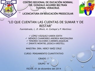 CENTRO REGIONAL DE DUCACIÓN NORMAL
DR. GONZALO AGUIRRE BELTRAN
TUXPAN, VERACRUZ.
LICENCIATURA EN EDUCACIÓN PREESCOLAR
“LO QUE CUENTAN LAS CUENTAS DE SUMAR Y DE
RESTAR”
Fuenlabrada, I,. D. Block, A. Carbajal y P. Martínez.
 LÓPEZ VÁZQUEZ KAREN EDITH
 MÉNDEZ CHAMORRO ANDREA MAGDALENA
 TENORIO OLIVARES CARMEN JAQUELIN
 ZARATE MONTIEL JESSICA KRISTELL
MAESTRA: DRA. HERCY BAÉZ CRUZ
CURSO: PENSAMIENTO CUANTITATIVO
GRADO: 1°
GRUPO: “A”
FECHA: 01 de diciembre del 2014
 