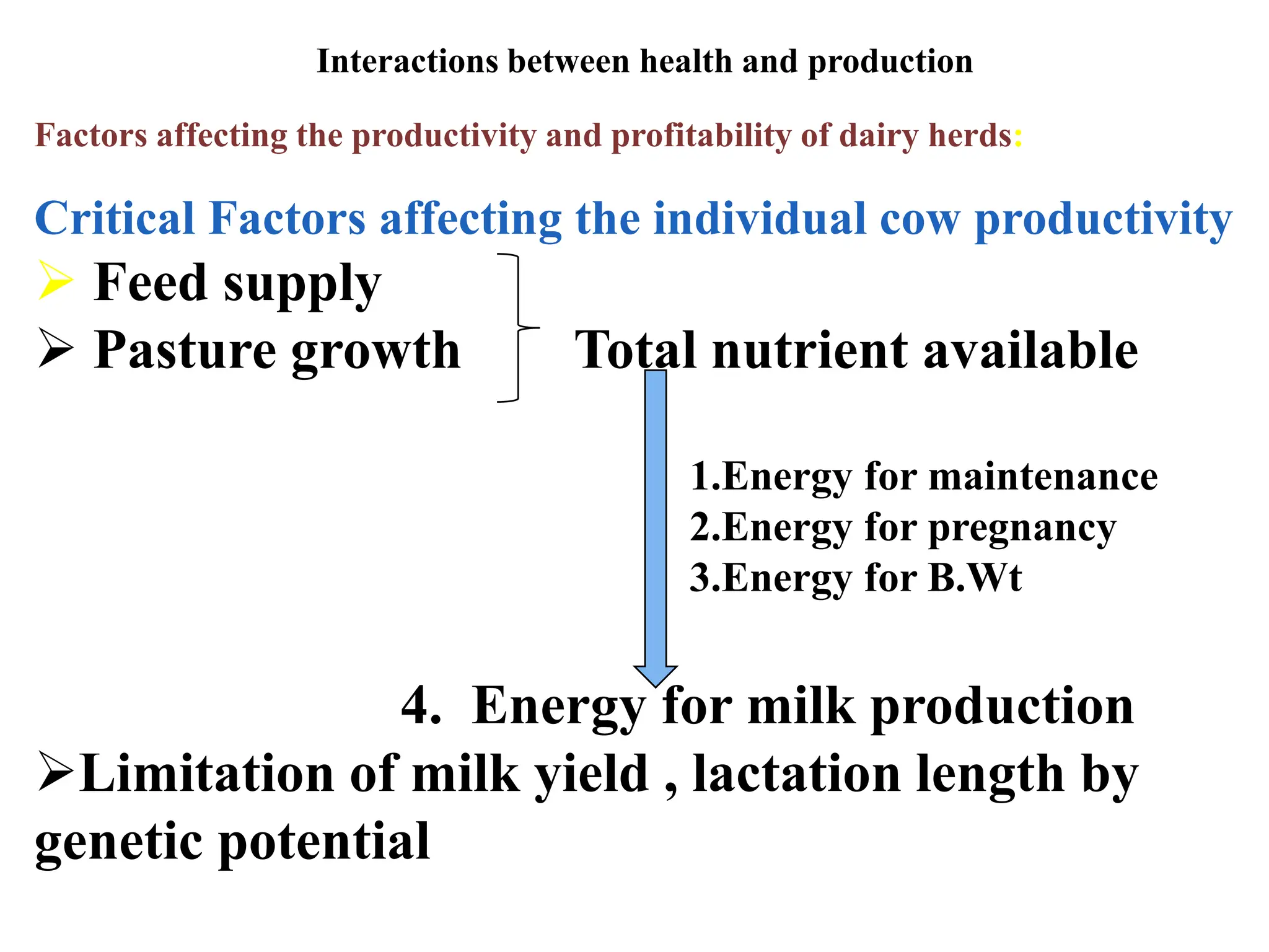 HERD HEALTH MANAGEMENT.ppt