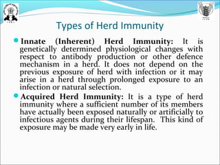 Types of Herd Immunity
Innate (Inherent) Herd Immunity: It is
genetically determined physiological changes with
respect to antibody production or other defence
mechanism in a herd. It does not depend on the
previous exposure of herd with infection or it may
arise in a herd through prolonged exposure to an
infection or natural selection.
Acquired Herd Immunity: It is a type of herd
immunity where a sufficient number of its members
have actually been exposed naturally or artificially to
infectious agents during their lifespan. This kind of
exposure may be made very early in life.
 