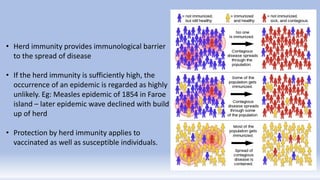 • Herd immunity provides immunological barrier
to the spread of disease
• If the herd immunity is sufficiently high, the
occurrence of an epidemic is regarded as highly
unlikely. Eg: Measles epidemic of 1854 in Faroe
island – later epidemic wave declined with build
up of herd
• Protection by herd immunity applies to
vaccinated as well as susceptible individuals.
 