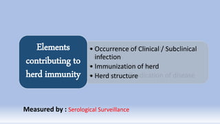 • Protection of those without
immunity.
• Serotype replacement
• Elimination/Eradication of disease
Effects of
Herd
Immunity
• Occurrence of Clinical / Subclinical
infection
• Immunization of herd
• Herd structure
Elements
contributing to
herd immunity
Measured by : Serological Surveillance
 