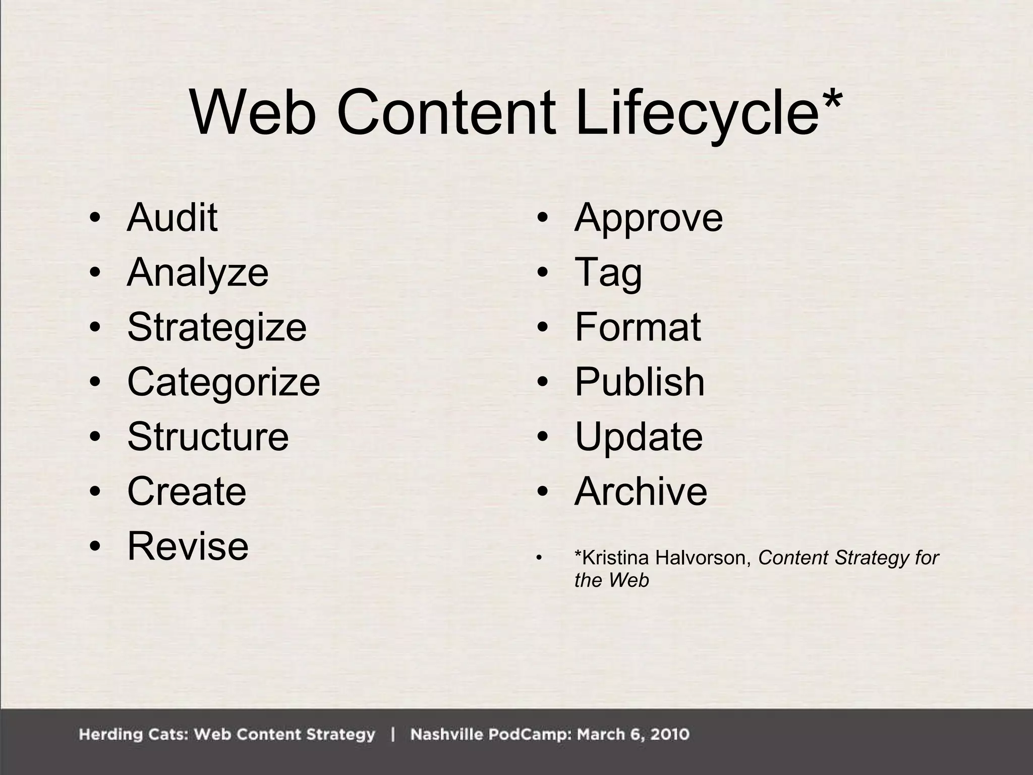 Web Content Lifecycle* Audit Analyze Strategize Categorize Structure Create Revise Approve Tag Format Publish Update Archive *Kristina Halvorson,  Content Strategy for the Web 