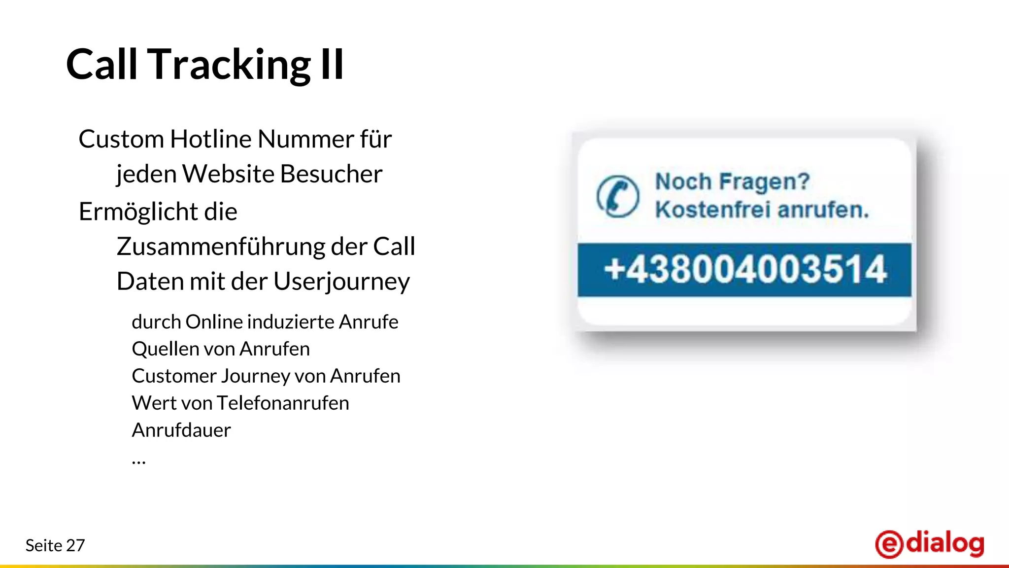 Seite 27
Call Tracking II
Custom Hotline Nummer für
jeden Website Besucher
Ermöglicht die
Zusammenführung der Call
Daten mit der Userjourney
durch Online induzierte Anrufe
Quellen von Anrufen
Customer Journey von Anrufen
Wert von Telefonanrufen
Anrufdauer
…
 