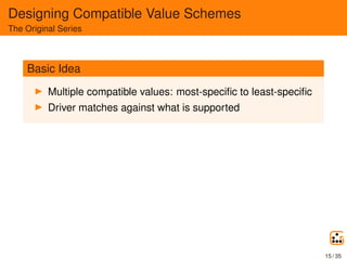 Designing Compatible Value Schemes
The Original Series
Basic Idea
Multiple compatible values: most-speciﬁc to least-speciﬁ...