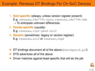 Example: Renesas DT Bindings For On-SoC Devices
1. SoC-speciﬁc (always, unless version register present)
E.g. renesas,r8a7...