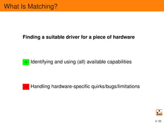 What Is Matching?
Finding a suitable driver for a piece of hardware
+ Identifying and using (all) available capabilities
−...