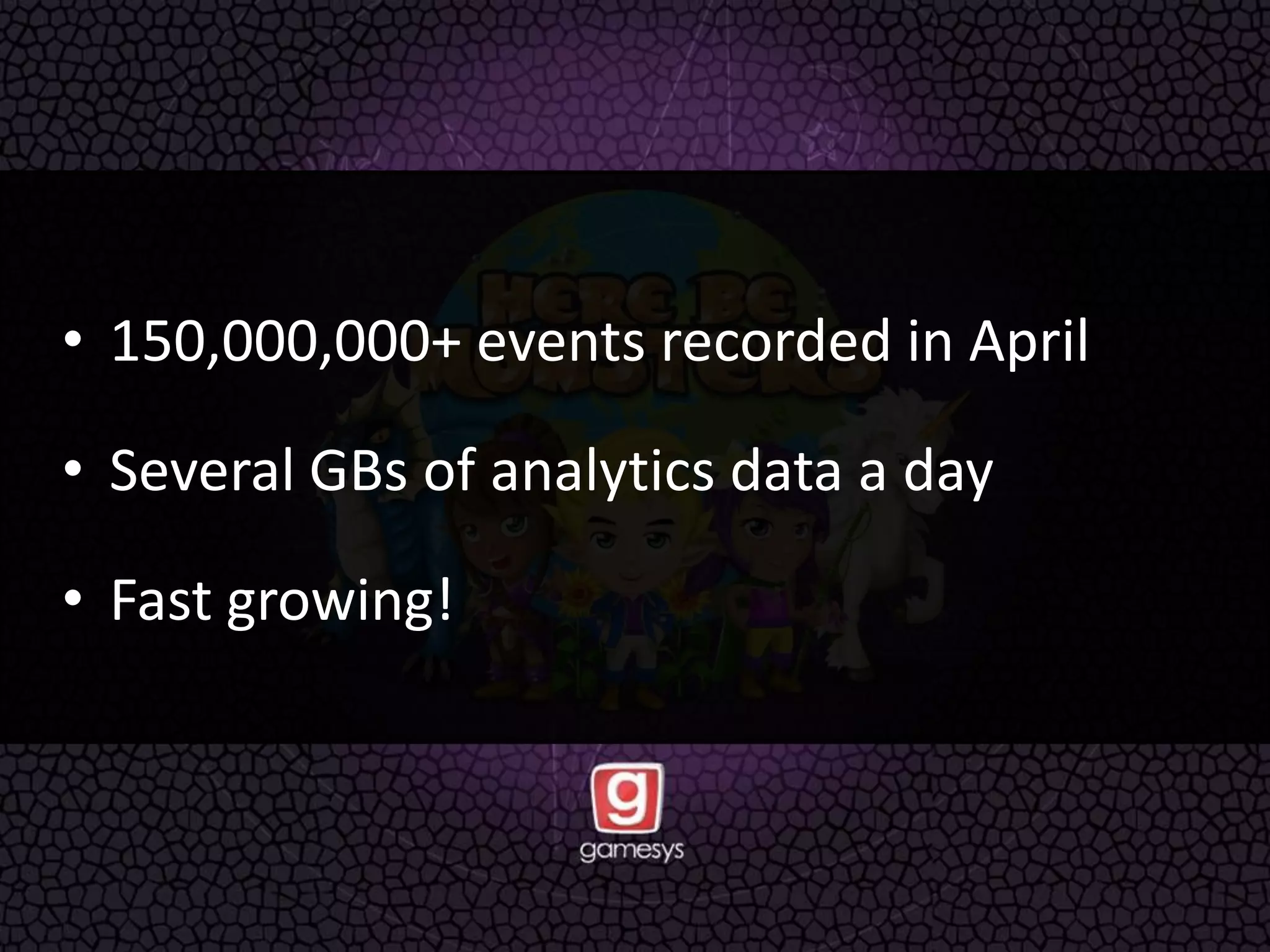 • 150,000,000+ events recorded in April
• Several GBs of analytics data a day
• Fast growing!
 