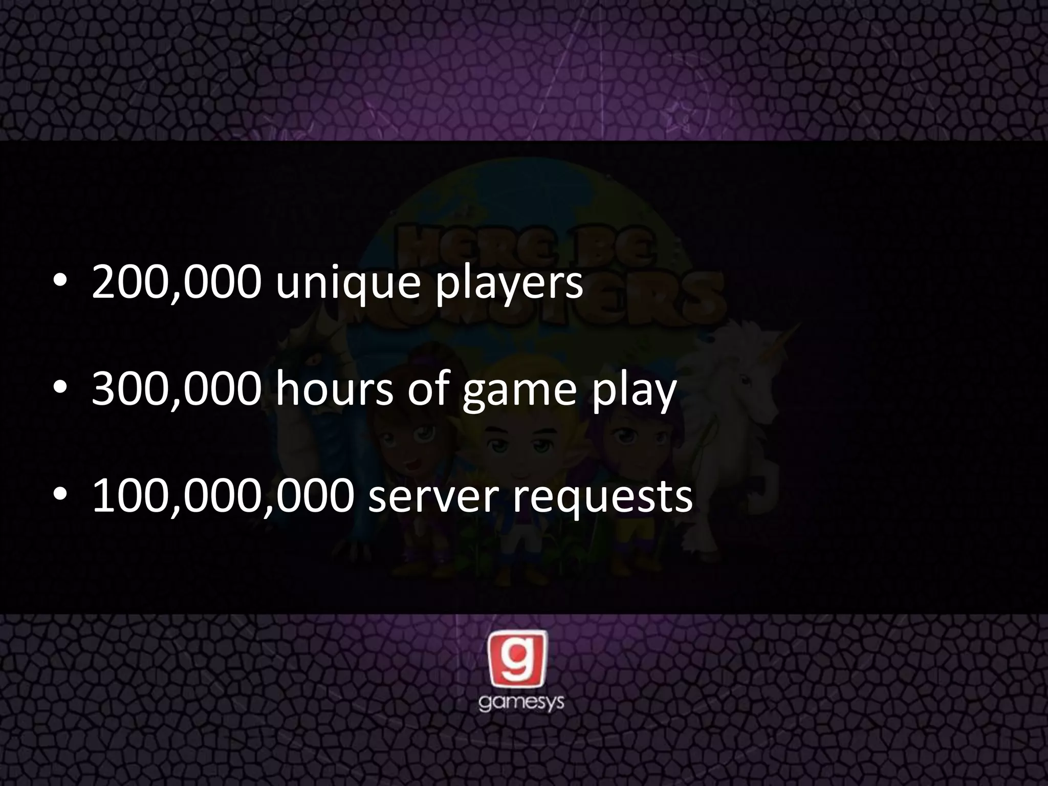 • 200,000 unique players
• 300,000 hours of game play
• 100,000,000 server requests
 
