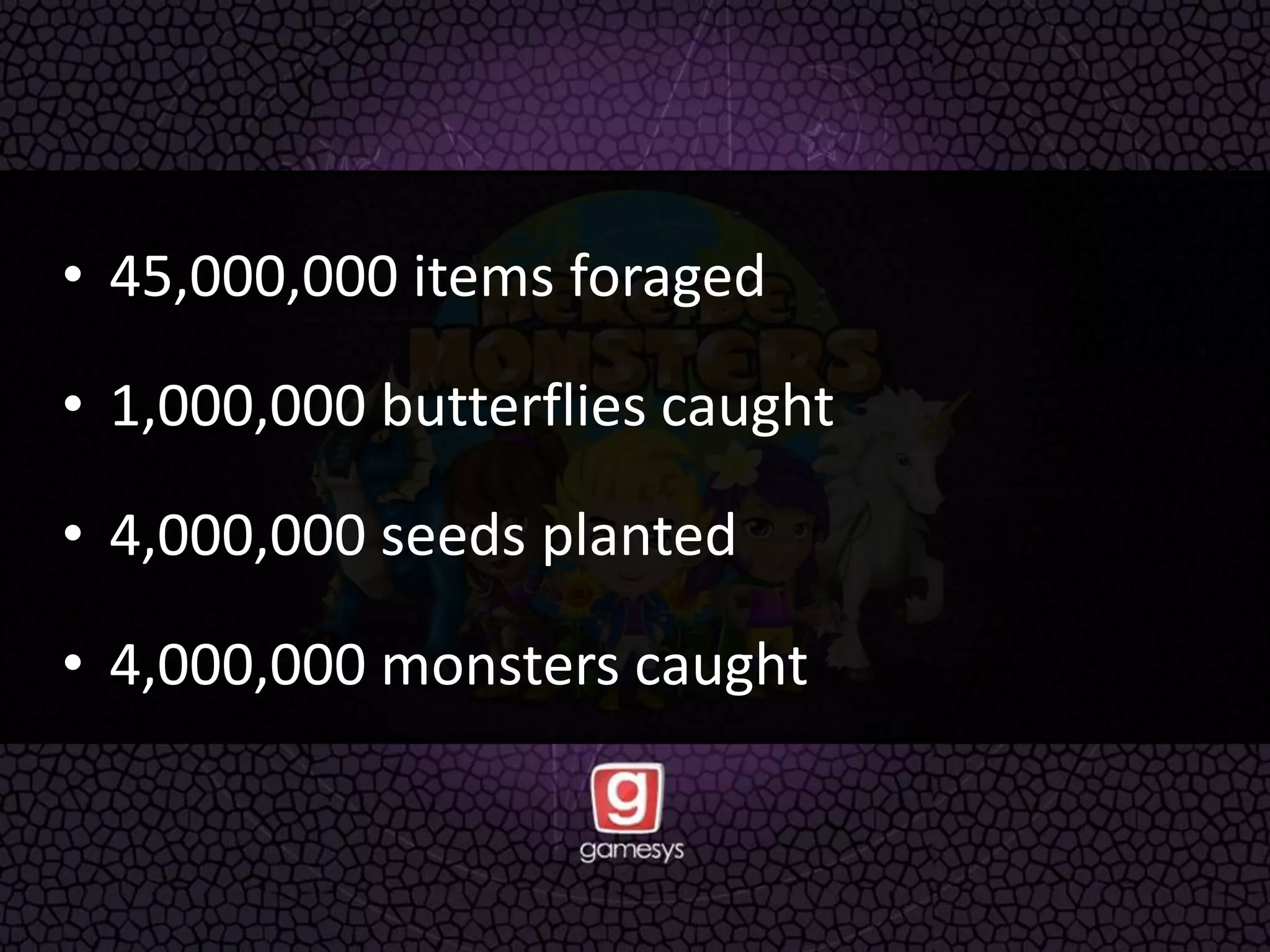 • 45,000,000 items foraged
• 1,000,000 butterflies caught
• 4,000,000 seeds planted
• 4,000,000 monsters caught
 