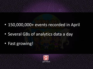 • 150,000,000+ events recorded in April
• Several GBs of analytics data a day
• Fast growing!
 