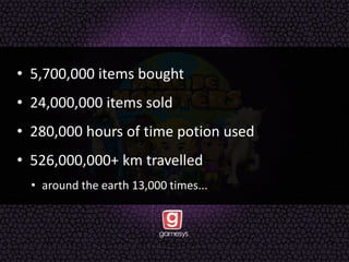 • 5,700,000 items bought
• 24,000,000 items sold
• 280,000 hours of time potion used
• 526,000,000+ km travelled
• around the earth 13,000 times...
 