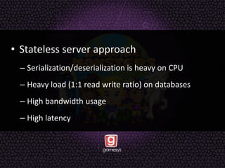 • Stateless server approach
– Serialization/deserialization is heavy on CPU
– Heavy load (1:1 read write ratio) on databases
– High bandwidth usage
– High latency
 