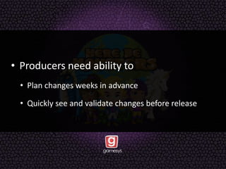 • Producers need ability to
• Plan changes weeks in advance
• Quickly see and validate changes before release
 