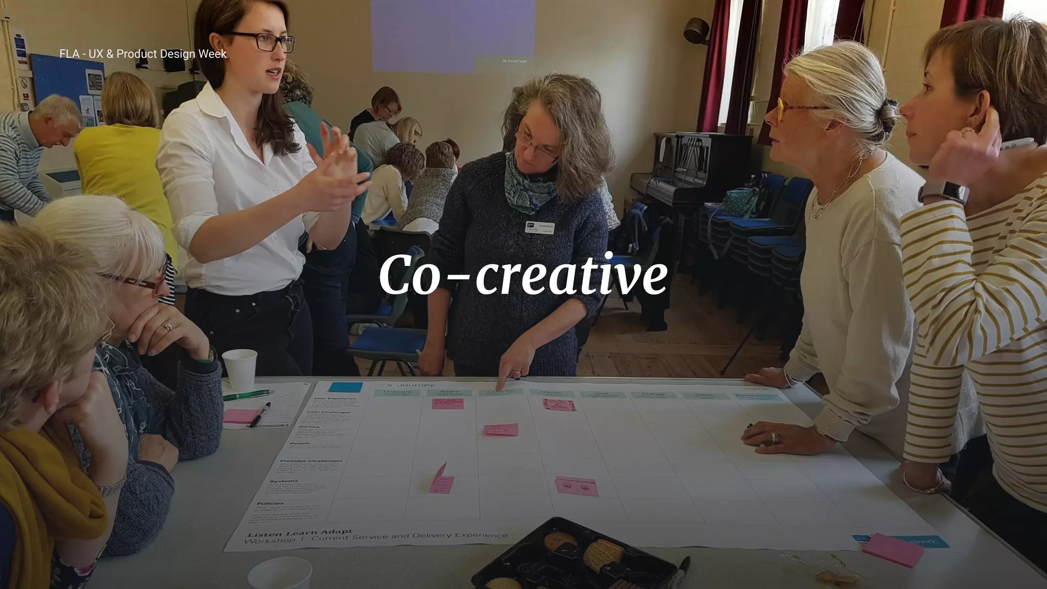 13
FLA - UX & Product Design Week
Co-creative
 