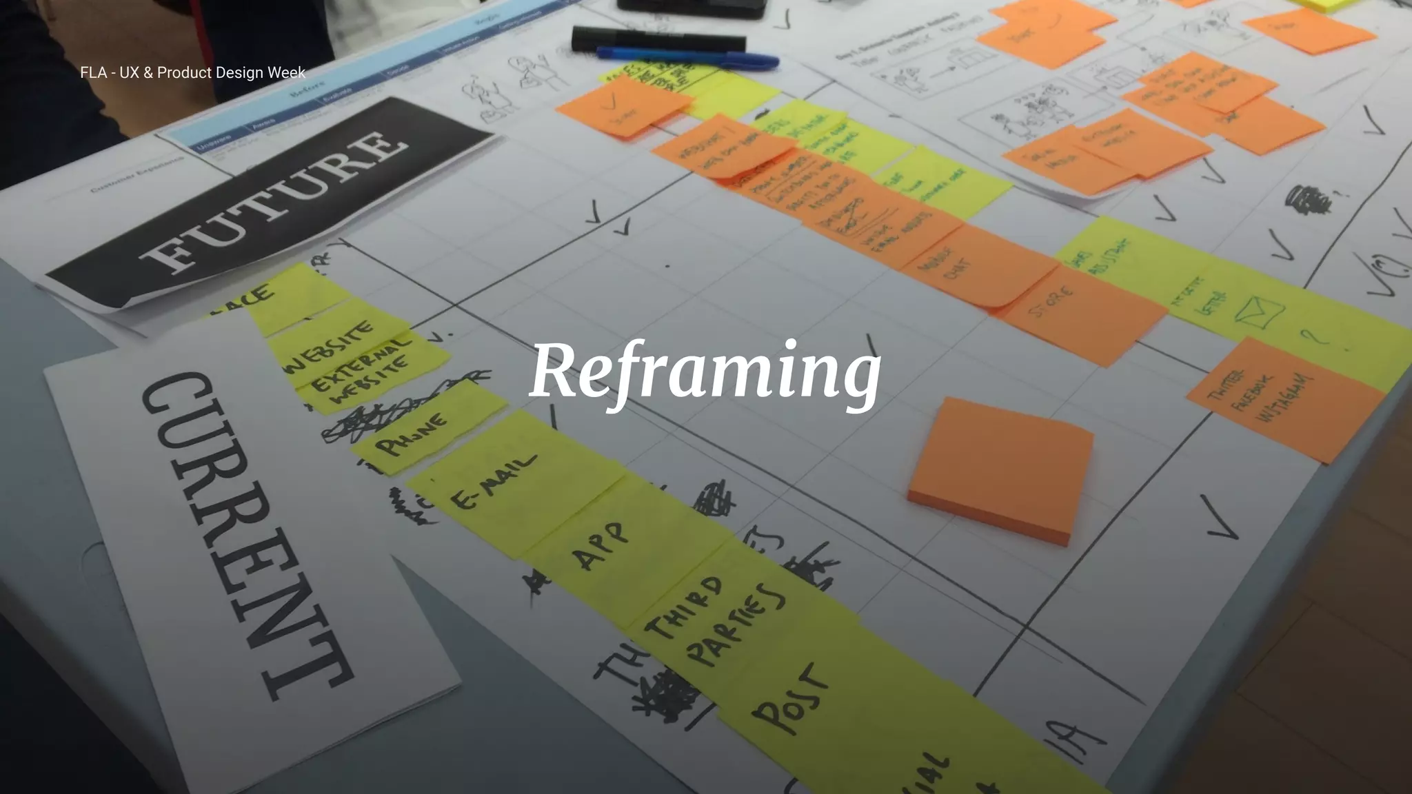 14
FLA - UX & Product Design Week
Reframing
 