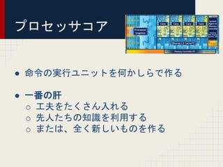 プロセッサコア
● 命令の実行ユニットを何かしらで作る
● 一番の肝
o 工夫をたくさん入れる
o 先人たちの知識を利用する
o または、全く新しいものを作る
 