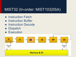 ● Instruction Fetch
● Instruction Buffer
● Instruction Decode
● Dispatch
● Execution
MIST32 (In-order: MIST1032ISA)
IB
 