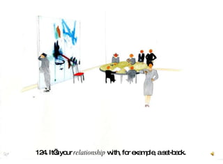 124. It’s your  relationship  with, for example, a set-back.   
