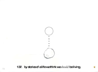 137.  by stories of a life we think we  should  be living,   