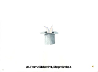 34. From a lifeless hat, life peeked out,   