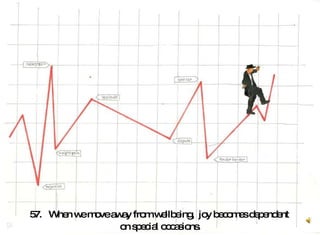 57.  When we move away from wellbeing,  joy becomes dependent  on special occasions.   
