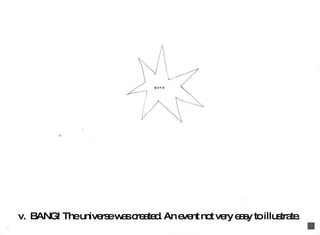 v.  BANG! The universe was created. An event not very easy to illustrate.   