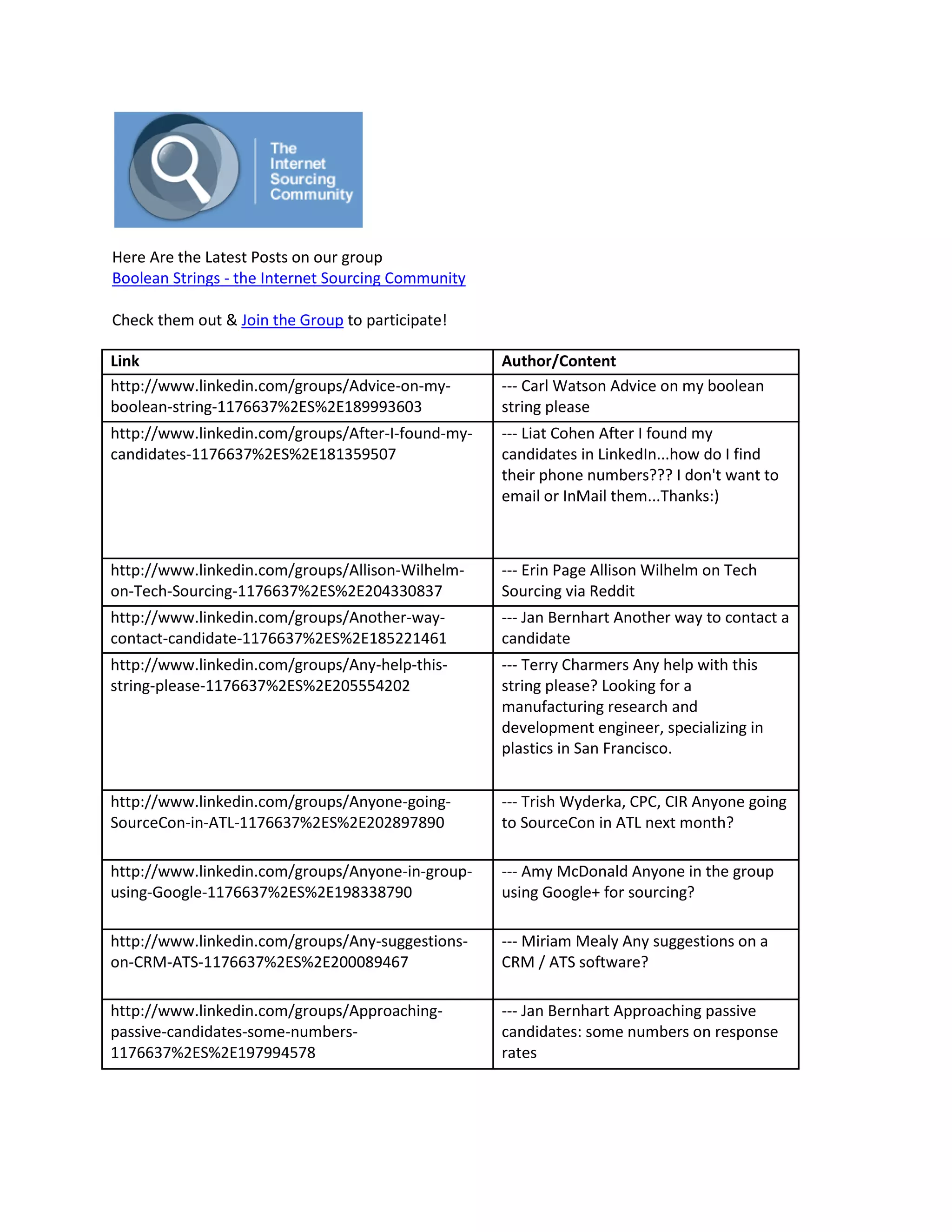 Here are the latest posts on our group | PDF