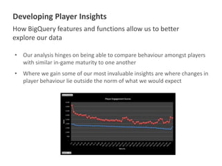 Developing Player Insights
• Our analysis hinges on being able to compare behaviour amongst players
with similar in-game maturity to one another
• Where we gain some of our most invaluable insights are where changes in
player behaviour lie outside the norm of what we would expect
How BigQuery features and functions allow us to better
explore our data
 