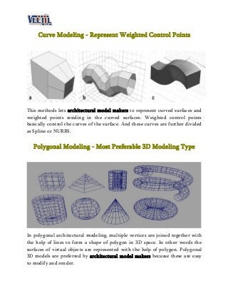 Curve Modeling - Represent Weighted Control Points
This methods lets architectural model makers to represent curved surfac...