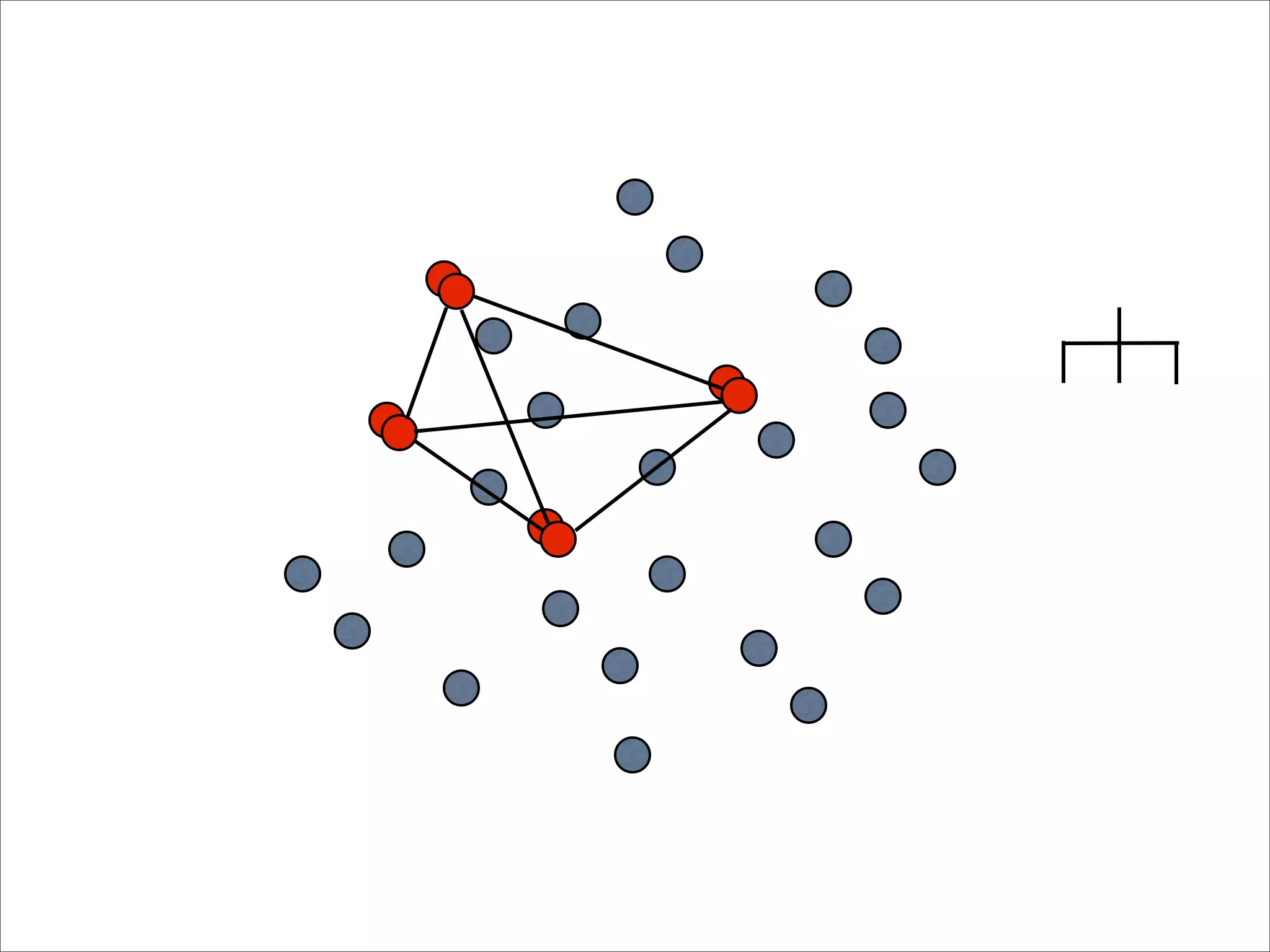 Here Comes Everybody