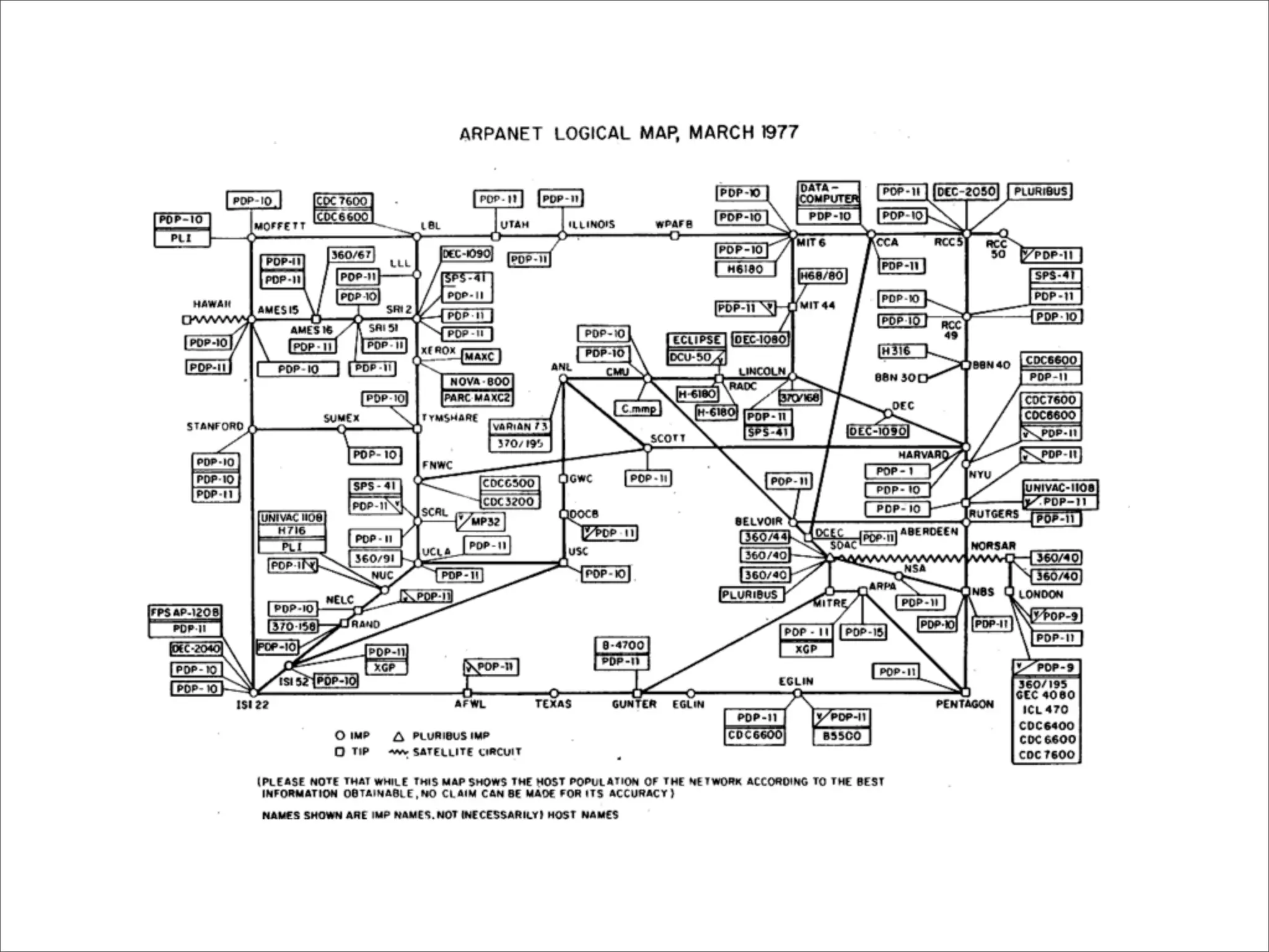 Here Comes Everybody