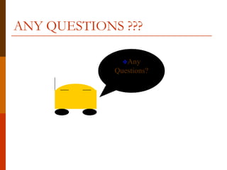 ANY QUESTIONS ???
Any
Questions?
 