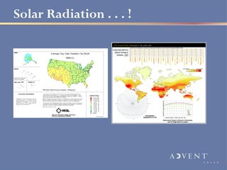 Solar Radiation . . . !
 