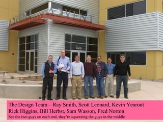 The Design Team – Ray Smith, Scott Leonard, Kevin Yearout
Rick Higgins, Bill Herbst, Sam Wasson, Fred Norton
See the two guys on each end, they’re squeezing the guys in the middle
 