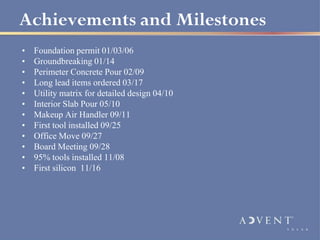 Achievements and Milestones
•   Foundation permit 01/03/06
•   Groundbreaking 01/14
•   Perimeter Concrete Pour 02/09
•   Long lead items ordered 03/17
•   Utility matrix for detailed design 04/10
•   Interior Slab Pour 05/10
•   Makeup Air Handler 09/11
•   First tool installed 09/25
•   Office Move 09/27
•   Board Meeting 09/28
•   95% tools installed 11/08
•   First silicon 11/16
 