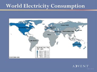 World Electricity Consumption
 