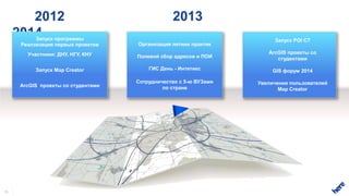 16
2012 2013
2014Запуск программы
Реалзизация первых проектов
Участники: ДНУ, НГУ, КНУ
Запуск Map Creator
ArcGIS проекты со студентами
Запуск POI CT
ArcGIS проекты со
студентами
GIS форум 2014
Увеличение пользователей
Map Creator
Организация летних практик
Полевой сбор адресов и ПОИ
ГИС День - Интетикс
Сотрудничество с 5-ю ВУЗами
по стране
 
