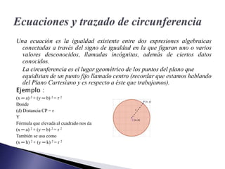 Una ecuación es la igualdad existente entre dos expresiones algebraicas
conectadas a través del signo de igualdad en la que figuran uno o varios
valores desconocidos, llamadas incógnitas, además de ciertos datos
conocidos.
La circunferencia es el lugar geométrico de los puntos del plano que
equidistan de un punto fijo llamado centro (recordar que estamos hablando
del Plano Cartesiano y es respecto a éste que trabajamos).
Ejemplo :
(x ─ a) 2 + (y ─ b) 2 = r 2
Donde
(d) Distancia CP = r
Y
Fórmula que elevada al cuadrado nos da
(x ─ a) 2 + (y ─ b) 2 = r 2
También se usa como
(x ─ h) 2 + (y ─ k) 2 = r 2
 