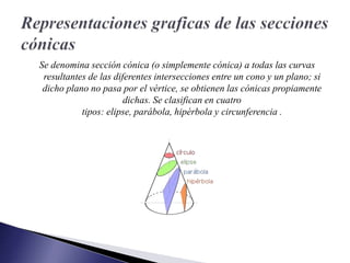 Se denomina sección cónica (o simplemente cónica) a todas las curvas
resultantes de las diferentes intersecciones entre un cono y un plano; si
dicho plano no pasa por el vértice, se obtienen las cónicas propiamente
dichas. Se clasifican en cuatro
tipos: elipse, parábola, hipérbola y circunferencia .
 