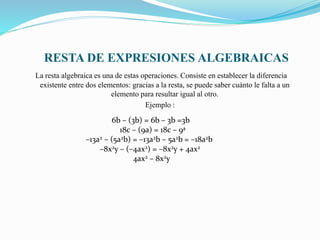 RESTA DE EXPRESIONES ALGEBRAICAS
La resta algebraica es una de estas operaciones. Consiste en establecer la diferencia
existente entre dos elementos: gracias a la resta, se puede saber cuánto le falta a un
elemento para resultar igual al otro.
Ejemplo :
6b – (3b) = 6b – 3b =3b
18c – (9a) = 18c – 9ª
–13a2 – (5a2b) = –13a2b – 5a2b = –18a2b
–8x2y – (–4ax2) = –8x2y + 4ax2
4ax2 – 8x2y
 