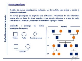 Árvores genealógicas

                                     A análise de árvores genealógicas ou pedigrees é um dos métodos mais antigos no estudo da
                                     hereditariedade humana.
                                     As árvores genealógicas são diagramas que evidenciam a transmissão de uma determinada
Noções básicas de hereditariedade




                                     característica ao longo de várias gerações, o que permite determinar a origem de certas
                                     características e perceber a possibilidade de transmissão a gerações futuras.

                                     Geralmente, a simbologia      nas     árvores                    Exemplo
                                     genealógicas é a seguinte:
                                                                                      I


                                         Homem       Mulher   Sexo indeterminado     II



                                                                                     III


                                                 Casamento
                                                                                     IV
 