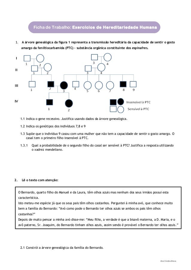 Ficha de Trabalho: Exercícios de Hereditariedade Humana1. A árvore genealógica da figura 1 representa a transmissão heredi...