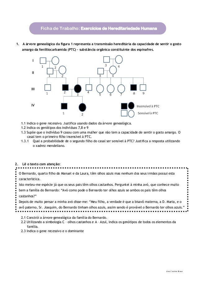 Ficha de Trabalho: Exercícios de Hereditariedade Humana1. A árvore genealógica da figura 1 representa a transmissão heredi...