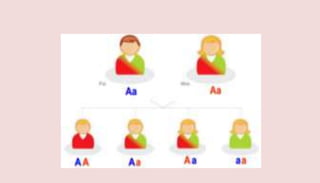 Hereditariedade_BIOLOGIA 9 ANO.pptx