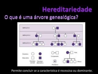 Qual é a probabilidade deste casal ter filhos de olhos azuis?HereditariedadeProblema 2Um homem normal, filho de pai normal e mãe albina, casou-se com uma mulher normal heterozigótica.
