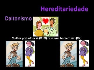 HereditariedadeTransmissão do albinismo