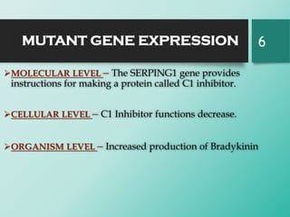 Serping1 Hereditary angioedema | PDF