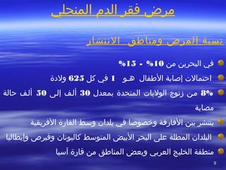 99
‫المنجلي‬ ‫الدم‬ ‫فقر‬ ‫مرض‬
‫السنتشار‬ ‫ومناطق‬ ‫المرض‬ ‫سنسبة‬
 
‫من‬ ‫البحرين‬ ‫في‬10%-15%
‫احتمالت‬‫إصابة‬‫الطفال‬‫هـو‬1‫كل‬ ‫في‬625‫ولدة‬
8%‫بمعدل‬ ‫المتحدة‬ ‫الوليات‬ ‫زسنوج‬ ‫مـن‬30‫إلـى‬ ‫ألـف‬50‫حالة‬ ‫ألـف‬
‫مصابة‬
‫ينتشر‬‫بين‬‫الفريقية‬ ‫القارة‬ ‫وسط‬ ‫بلدان‬ ‫في‬ ‫وخصوصا‬ ‫الفارقة‬
‫المطلة‬ ‫البلدان‬‫البحر‬ ‫على‬‫البيض‬‫المتوسط‬‫كاليوسنان‬‫وقبرص‬‫وإيطاليا‬
‫منطقة‬‫الخليج‬‫العربي‬‫وبعض‬‫قارة‬ ‫من‬ ‫المناطق‬‫آسيا‬
 